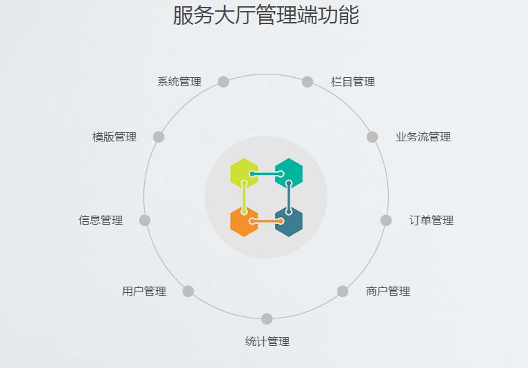 湖南新中新電子科技有限公司,校園一卡通,企業(yè)一卡通,城市一卡通,湖南數(shù)字化校園解決方案,長沙智能交通,稅控收款機,二代身份證閱讀機具