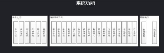 湖南新中新電子科技有限公司,校園一卡通,企業一卡通,城市一卡通,湖南數字化校園解決方案,長沙智能交通,稅控收款機,二代身份證閱讀機具