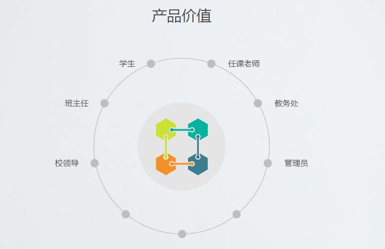 湖南新中新電子科技有限公司,校園一卡通,企業(yè)一卡通,城市一卡通,湖南數(shù)字化校園解決方案,長沙智能交通,稅控收款機,二代身份證閱讀機具